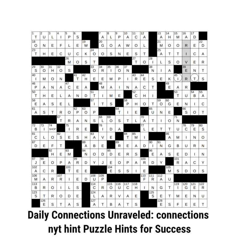 Daily Connections Unraveled: connections nyt hint Puzzle Hints for Success