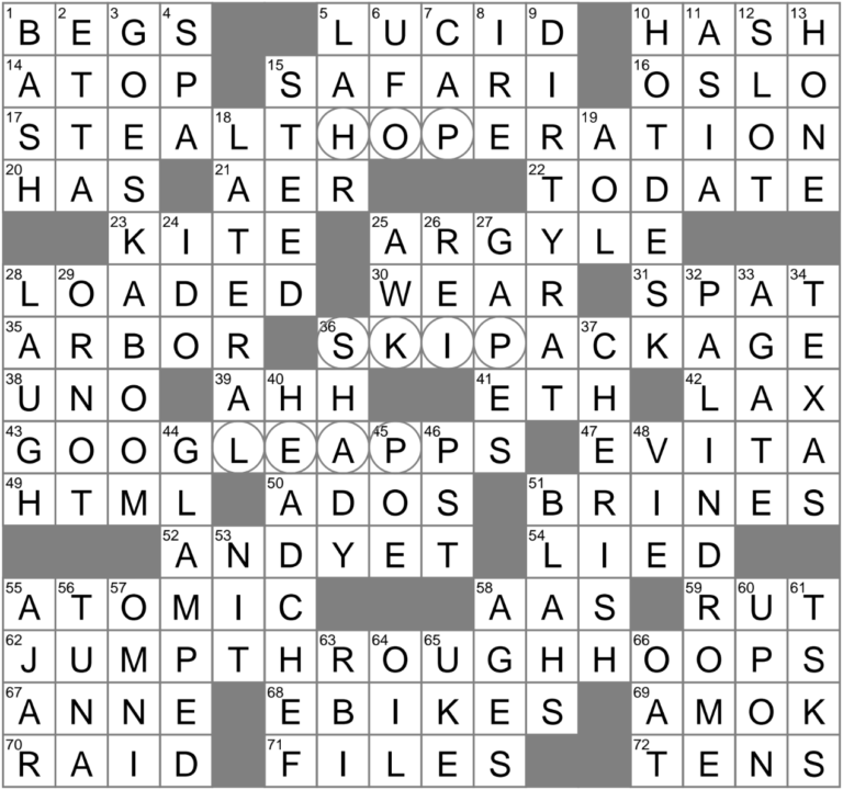 delicious nyt crossword