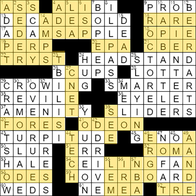 "Decoding 'Anxious' The NYT Crossword Clue Explained"