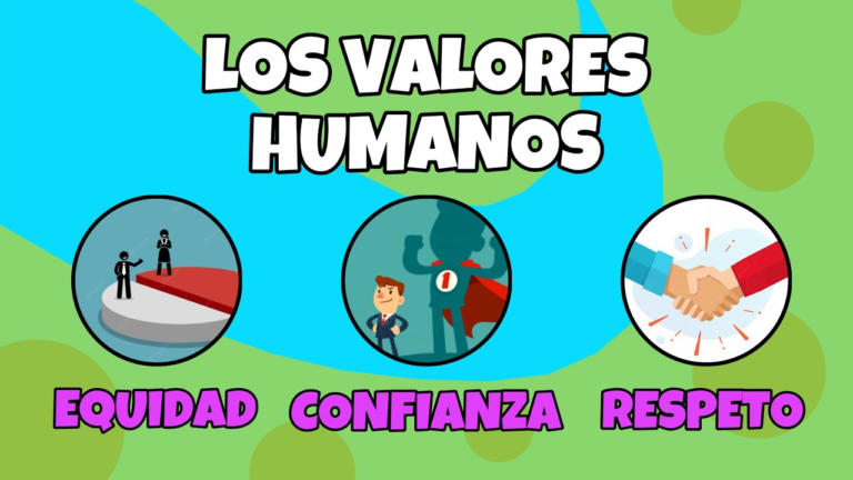 https://quesonlosvaloreseticos.com/los-valores-humanos/